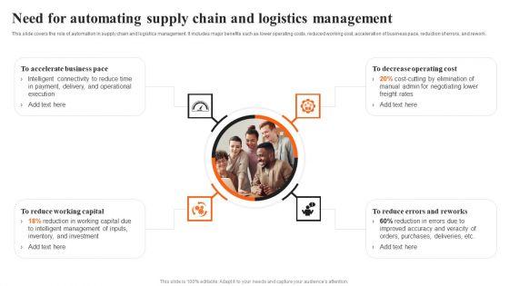 Integrating_AI_To_Enhance_Need_For_Automating_Supply_Chain_And_Logistics_Management_Introduction_PDF_Slide_1.jpg