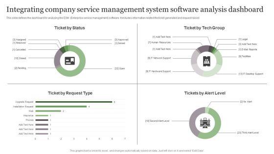 Integrating_Company_Service_Management_System_Software_Analysis_Dashboard_Graphics_PDF_Slide_1.jpg