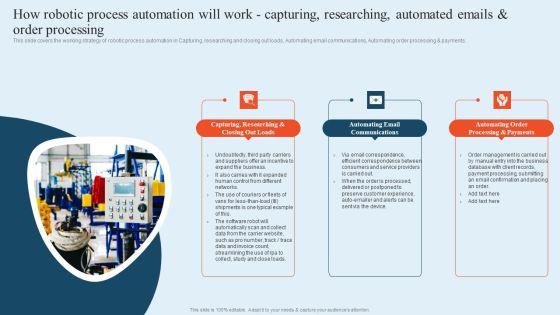 Integrating_Logistics_Automation_Solution_How_Robotic_Process_Automation_Will_Work_Capturing_Researching_Ppt_Show_Clipart_PDF_Slide_1.jpg