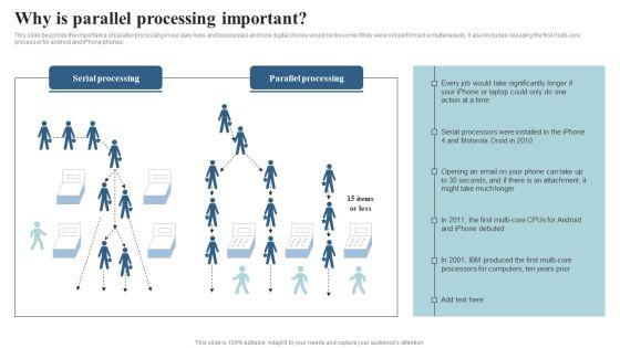 Integrating_Parallel_Processor_System_Why_Is_Parallel_Processing_Important_Demonstration_PDF_Slide_1.jpg