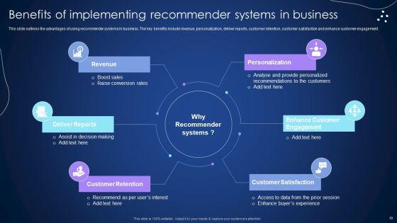 Integrating_Recommender_System_To_Enhance_Business_Revenue_Ppt_PowerPoint_Presentation_Complete_Deck_With_Slides_Slide_10.jpg