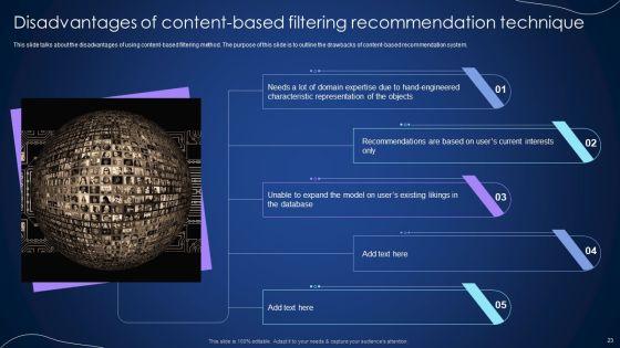 Integrating_Recommender_System_To_Enhance_Business_Revenue_Ppt_PowerPoint_Presentation_Complete_Deck_With_Slides_Slide_23.jpg