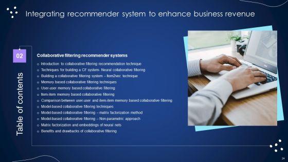 Integrating_Recommender_System_To_Enhance_Business_Revenue_Ppt_PowerPoint_Presentation_Complete_Deck_With_Slides_Slide_24.jpg