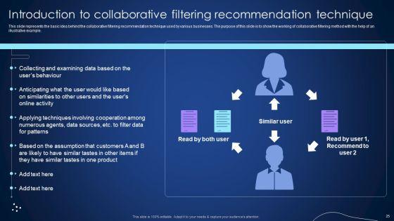 Integrating_Recommender_System_To_Enhance_Business_Revenue_Ppt_PowerPoint_Presentation_Complete_Deck_With_Slides_Slide_25.jpg