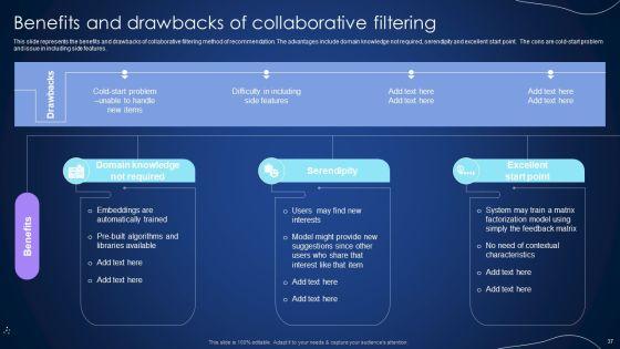 Integrating_Recommender_System_To_Enhance_Business_Revenue_Ppt_PowerPoint_Presentation_Complete_Deck_With_Slides_Slide_37.jpg