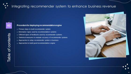 Integrating_Recommender_System_To_Enhance_Business_Revenue_Ppt_PowerPoint_Presentation_Complete_Deck_With_Slides_Slide_46.jpg