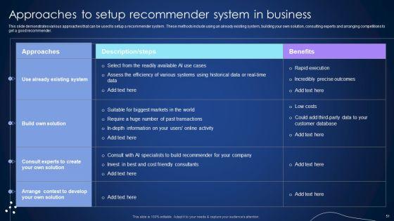 Integrating_Recommender_System_To_Enhance_Business_Revenue_Ppt_PowerPoint_Presentation_Complete_Deck_With_Slides_Slide_51.jpg