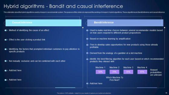 Integrating_Recommender_System_To_Enhance_Business_Revenue_Ppt_PowerPoint_Presentation_Complete_Deck_With_Slides_Slide_56.jpg