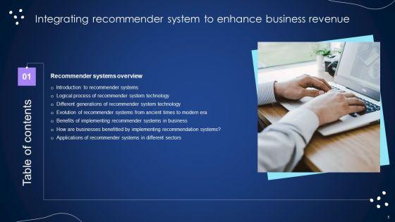 Integrating_Recommender_System_To_Enhance_Business_Revenue_Ppt_PowerPoint_Presentation_Complete_Deck_With_Slides_Slide_5.jpg