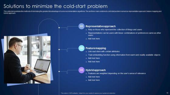 Integrating_Recommender_System_To_Enhance_Business_Revenue_Ppt_PowerPoint_Presentation_Complete_Deck_With_Slides_Slide_72.jpg