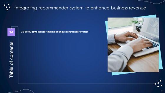 Integrating_Recommender_System_To_Enhance_Business_Revenue_Ppt_PowerPoint_Presentation_Complete_Deck_With_Slides_Slide_81.jpg
