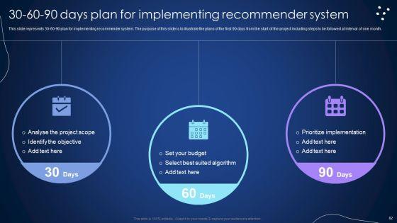 Integrating_Recommender_System_To_Enhance_Business_Revenue_Ppt_PowerPoint_Presentation_Complete_Deck_With_Slides_Slide_82.jpg