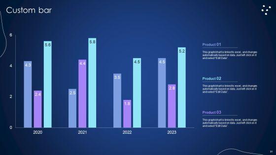 Integrating_Recommender_System_To_Enhance_Business_Revenue_Ppt_PowerPoint_Presentation_Complete_Deck_With_Slides_Slide_91.jpg