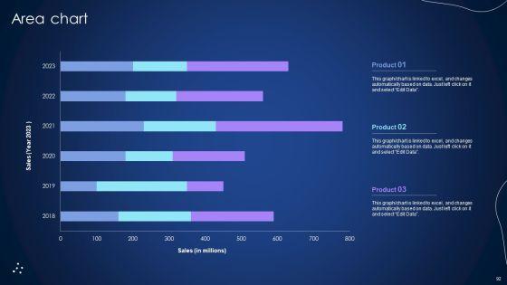Integrating_Recommender_System_To_Enhance_Business_Revenue_Ppt_PowerPoint_Presentation_Complete_Deck_With_Slides_Slide_92.jpg