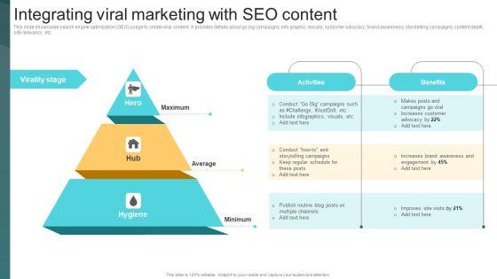 Integrating_Viral_Marketing_With_Seo_Content_Deploying_Viral_Marketing_Strategies_Themes_PDF_Slide_1.jpg