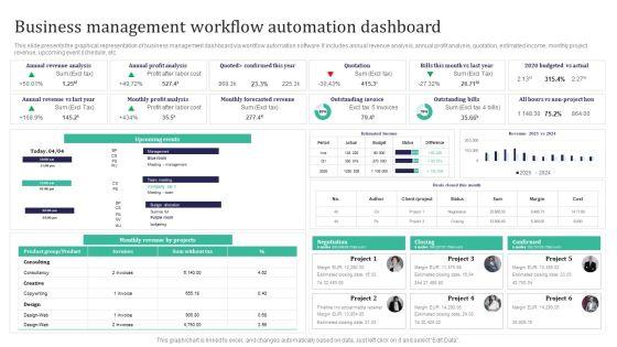 Integration_Automation_Business_Management_Workflow_Automation_Dashboard_Summary_PDF_Slide_1.jpg