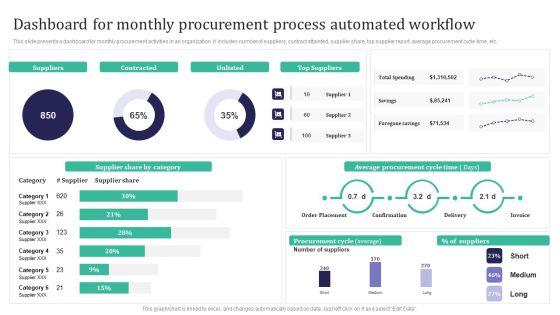 Integration_Automation_Dashboard_For_Monthly_Procurement_Process_Automated_Introduction_PDF_Slide_1.jpg