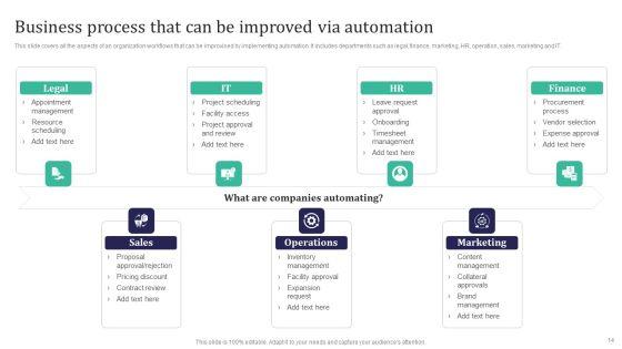 Integration_Automation_To_Enhance_Operational_Effectiveness_Ppt_PowerPoint_Presentation_Complete_Deck_With_Slides_Slide_14.jpg