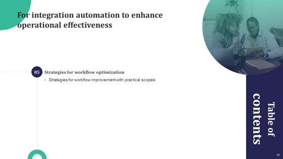 Integration_Automation_To_Enhance_Operational_Effectiveness_Ppt_PowerPoint_Presentation_Complete_Deck_With_Slides_Slide_19.jpg