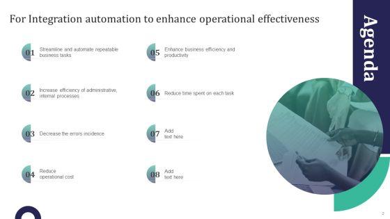 Integration_Automation_To_Enhance_Operational_Effectiveness_Ppt_PowerPoint_Presentation_Complete_Deck_With_Slides_Slide_2.jpg