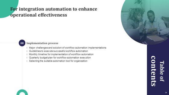 Integration_Automation_To_Enhance_Operational_Effectiveness_Ppt_PowerPoint_Presentation_Complete_Deck_With_Slides_Slide_34.jpg