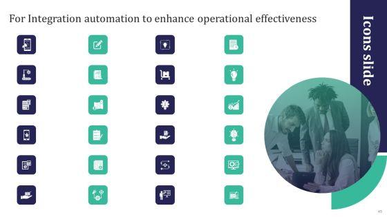 Integration_Automation_To_Enhance_Operational_Effectiveness_Ppt_PowerPoint_Presentation_Complete_Deck_With_Slides_Slide_45.jpg