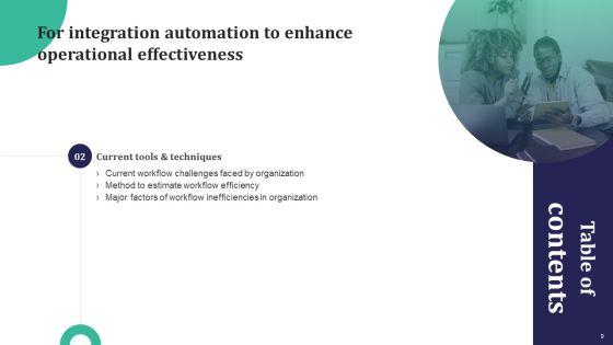 Integration_Automation_To_Enhance_Operational_Effectiveness_Ppt_PowerPoint_Presentation_Complete_Deck_With_Slides_Slide_9.jpg
