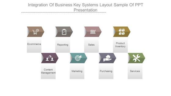 Integration_Of_Business_Key_Systems_Layout_Sample_Of_Ppt_Presentation_1.jpg