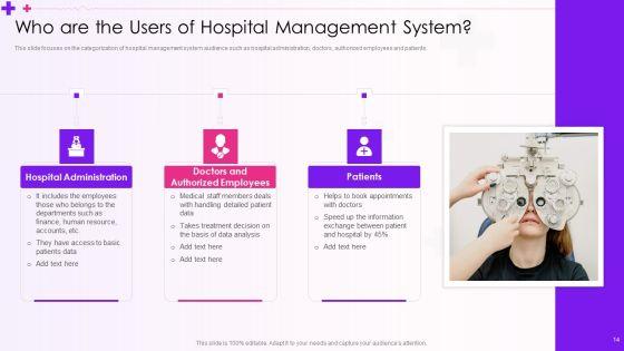 Integration_Of_Healthcare_Center_Administration_System_Ppt_PowerPoint_Presentation_Complete_Deck_With_Slides_Slide_14.jpg