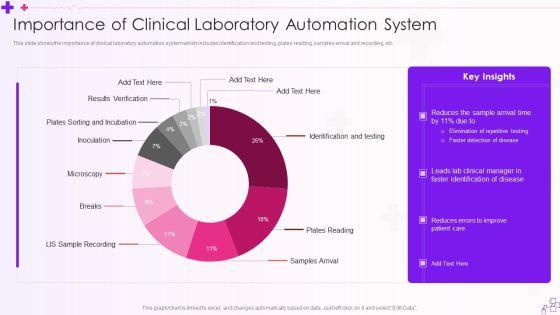 Integration_Of_Healthcare_Center_Administration_System_Ppt_PowerPoint_Presentation_Complete_Deck_With_Slides_Slide_22.jpg