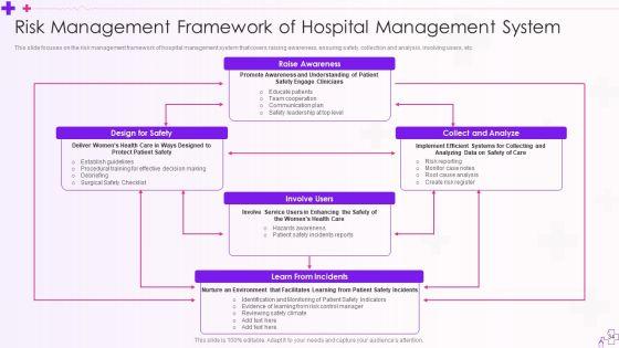 Integration_Of_Healthcare_Center_Administration_System_Ppt_PowerPoint_Presentation_Complete_Deck_With_Slides_Slide_34.jpg