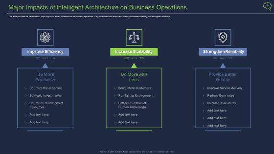 Intelligent_Architecture_Ppt_PowerPoint_Presentation_Complete_Deck_With_Slides_Slide_10.jpg