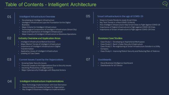 Intelligent_Architecture_Ppt_PowerPoint_Presentation_Complete_Deck_With_Slides_Slide_3.jpg