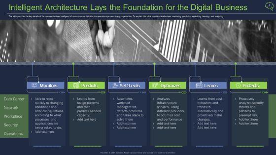 Intelligent_Architecture_Ppt_PowerPoint_Presentation_Complete_Deck_With_Slides_Slide_6.jpg