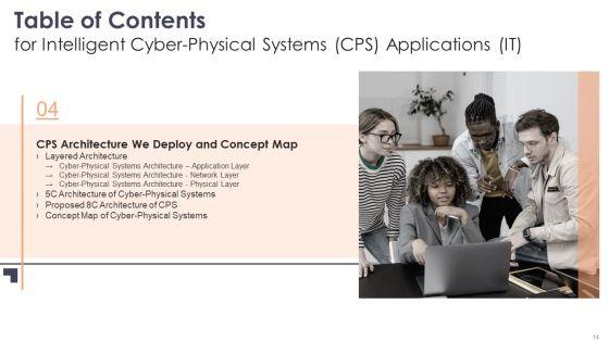 Intelligent_Cyber_Physical_Systems_CPS_Applications_IT_Ppt_PowerPoint_Presentation_Complete_With_Slides_Slide_14.jpg