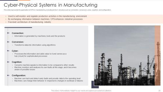 Intelligent_Cyber_Physical_Systems_CPS_Applications_IT_Ppt_PowerPoint_Presentation_Complete_With_Slides_Slide_29.jpg