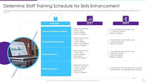 Intelligent_Infrastructure_Determine_Staff_Training_Schedule_For_Skills_Enhancement_Download_PDF_Slide_1.jpg