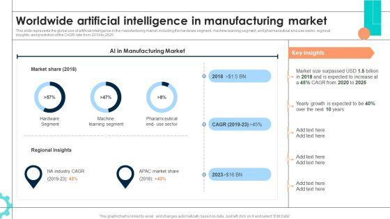 Intelligent_Manufacturing_Ppt_PowerPoint_Presentation_Complete_Deck_With_Slides_Slide_17.jpg
