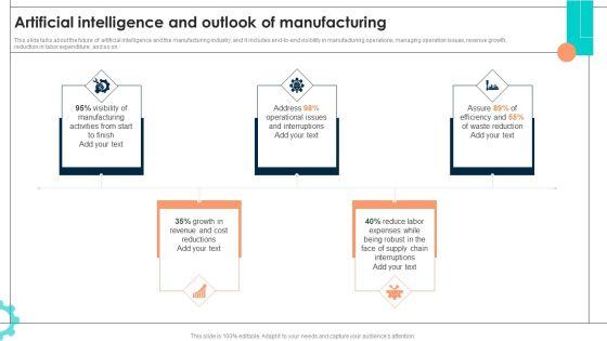 Intelligent_Manufacturing_Ppt_PowerPoint_Presentation_Complete_Deck_With_Slides_Slide_21.jpg