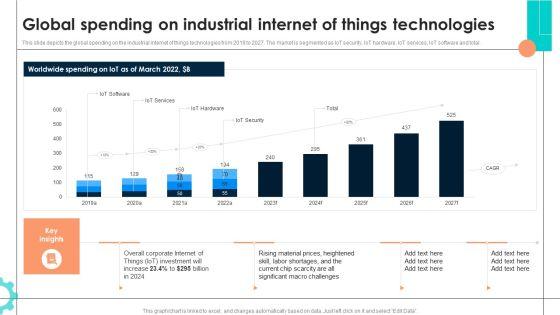 Intelligent_Manufacturing_Ppt_PowerPoint_Presentation_Complete_Deck_With_Slides_Slide_27.jpg
