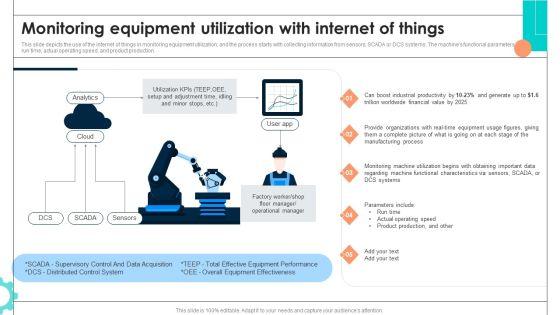 Intelligent_Manufacturing_Ppt_PowerPoint_Presentation_Complete_Deck_With_Slides_Slide_29.jpg