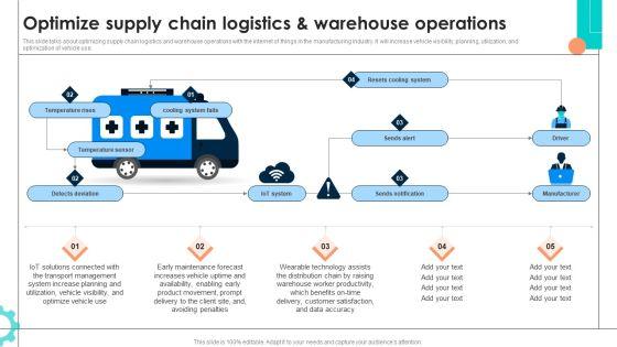 Intelligent_Manufacturing_Ppt_PowerPoint_Presentation_Complete_Deck_With_Slides_Slide_35.jpg