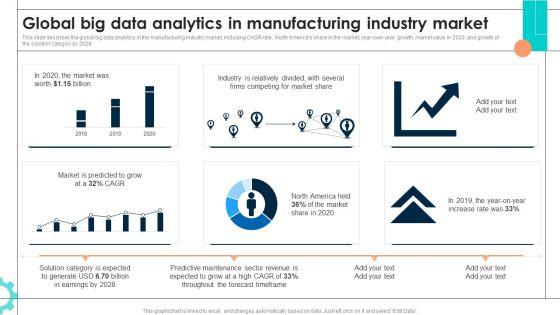 Intelligent_Manufacturing_Ppt_PowerPoint_Presentation_Complete_Deck_With_Slides_Slide_40.jpg