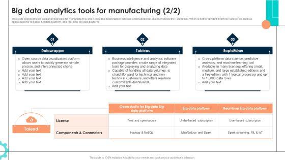 Intelligent_Manufacturing_Ppt_PowerPoint_Presentation_Complete_Deck_With_Slides_Slide_42.jpg