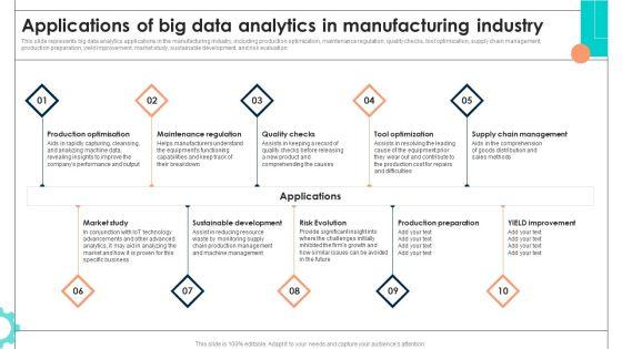 Intelligent_Manufacturing_Ppt_PowerPoint_Presentation_Complete_Deck_With_Slides_Slide_43.jpg
