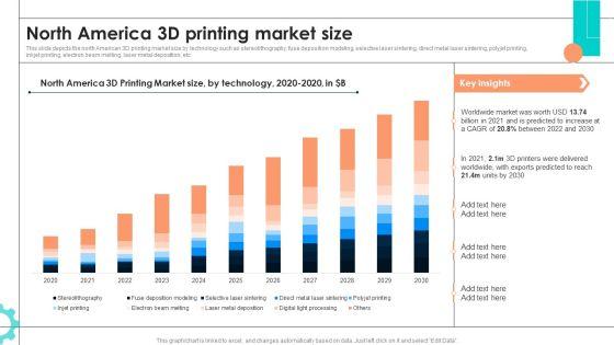 Intelligent_Manufacturing_Ppt_PowerPoint_Presentation_Complete_Deck_With_Slides_Slide_45.jpg