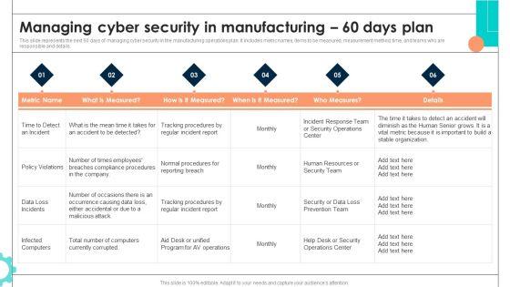Intelligent_Manufacturing_Ppt_PowerPoint_Presentation_Complete_Deck_With_Slides_Slide_66.jpg