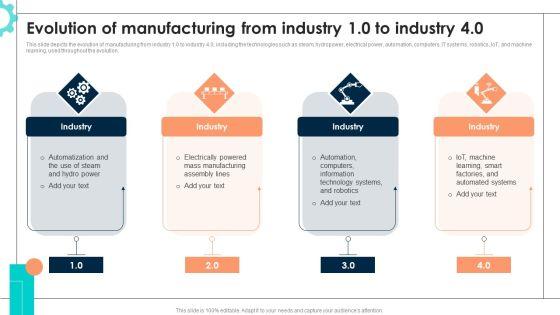 Intelligent_Manufacturing_Ppt_PowerPoint_Presentation_Complete_Deck_With_Slides_Slide_6.jpg
