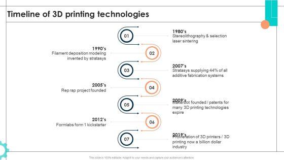 Intelligent_Manufacturing_Ppt_PowerPoint_Presentation_Complete_Deck_With_Slides_Slide_81.jpg