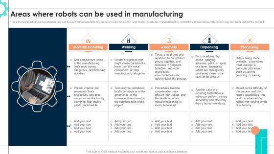 Intelligent_Manufacturing_Ppt_PowerPoint_Presentation_Complete_Deck_With_Slides_Slide_9.jpg